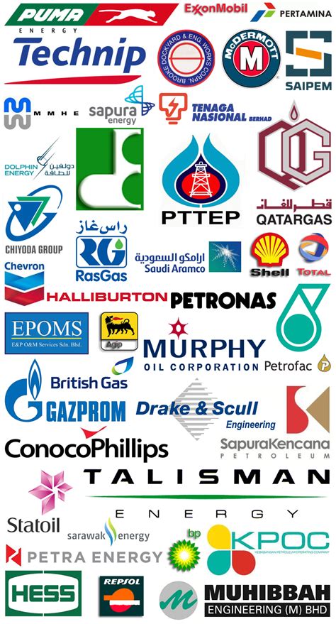 list oil and gas company in malaysia